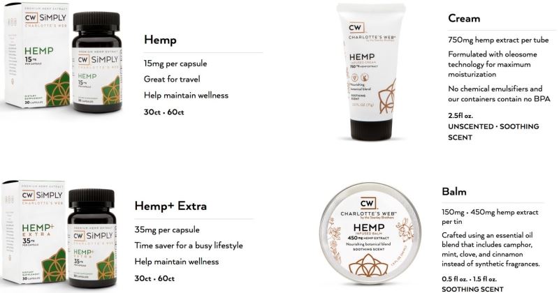 cream hemp